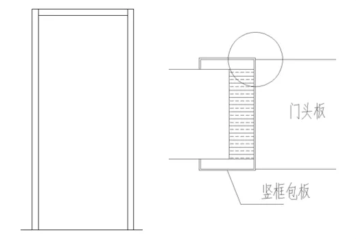 不銹鋼門(mén)套