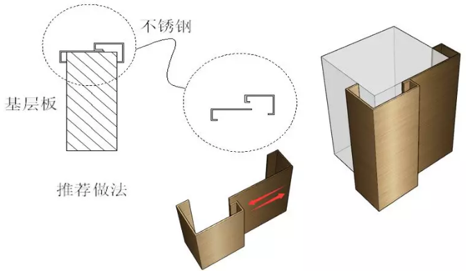 不銹鋼門(mén)套